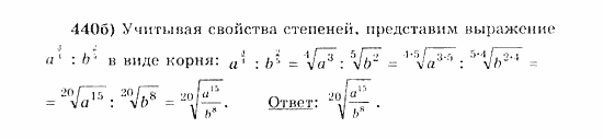 Начала анализа, 11 класс, А.Н. Колмогоров, 2010, Глава IV. Показательная и логарифмическая функции Задание: 440б