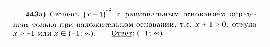 Начала анализа, 11 класс, А.Н. Колмогоров, 2010, Глава IV. Показательная и логарифмическая функции Задание: 443а