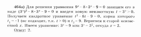 Начала анализа, 11 класс, А.Н. Колмогоров, 2010, Глава IV. Показательная и логарифмическая функции Задание: 464а