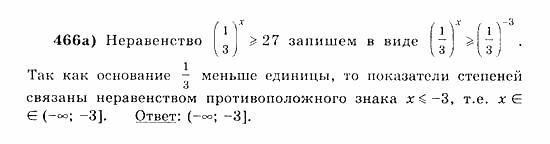 Начала анализа, 11 класс, А.Н. Колмогоров, 2010, Глава IV. Показательная и логарифмическая функции Задание: 466а