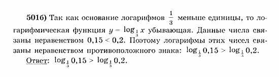 Начала анализа, 11 класс, А.Н. Колмогоров, 2010, Глава IV. Показательная и логарифмическая функции Задание: 501б