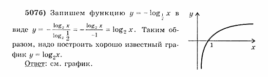Начала анализа, 11 класс, А.Н. Колмогоров, 2010, Глава IV. Показательная и логарифмическая функции Задание: 507б