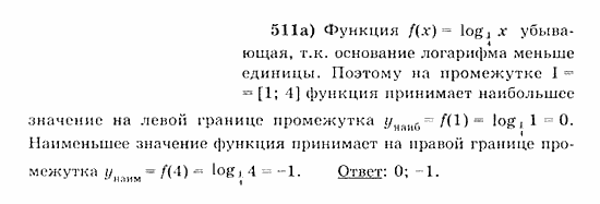 Начала анализа, 11 класс, А.Н. Колмогоров, 2010, Глава IV. Показательная и логарифмическая функции Задание: 511а