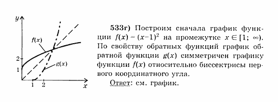 Начала анализа, 11 класс, А.Н. Колмогоров, 2010, Глава IV. Показательная и логарифмическая функции Задание: 533г