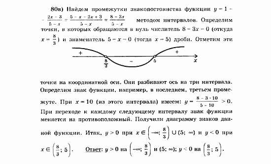 Начала анализа, 11 класс, А.Н. Колмогоров, 2010, Глава V. Задачи на повторение Задание: 80в