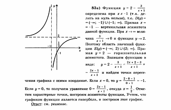 Начала анализа, 11 класс, А.Н. Колмогоров, 2010, Глава V. Задачи на повторение Задание: 83а