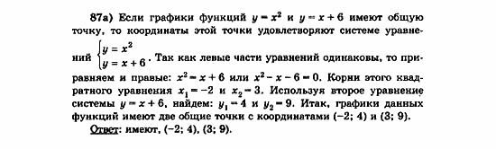 Начала анализа, 11 класс, А.Н. Колмогоров, 2010, Глава V. Задачи на повторение Задание: 87а