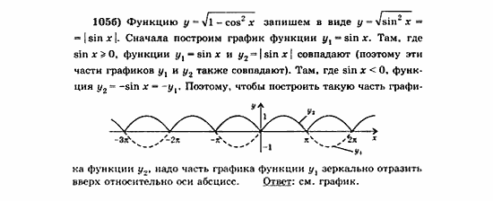 Начала анализа, 11 класс, А.Н. Колмогоров, 2010, Глава V. Задачи на повторение Задание: 105б