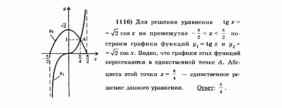 Начала анализа, 11 класс, А.Н. Колмогоров, 2010, Глава V. Задачи на повторение Задание: 111б