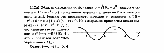 Начала анализа, 11 класс, А.Н. Колмогоров, 2010, Глава V. Задачи на повторение Задание: 112а