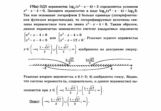 Начала анализа, 11 класс, А.Н. Колмогоров, 2010, Глава V. Задачи на повторение Задание: 176а