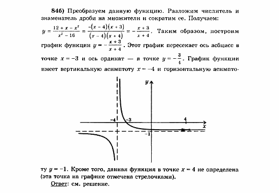 Начала анализа, 11 класс, А.Н. Колмогоров, 2010, Глава VI. Задачи повышенной трудности Задание: 84б