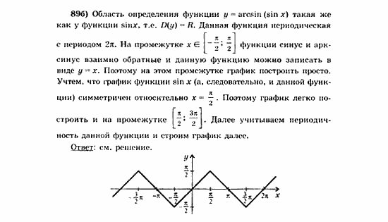 Начала анализа, 11 класс, А.Н. Колмогоров, 2010, Глава VI. Задачи повышенной трудности Задание: 89б