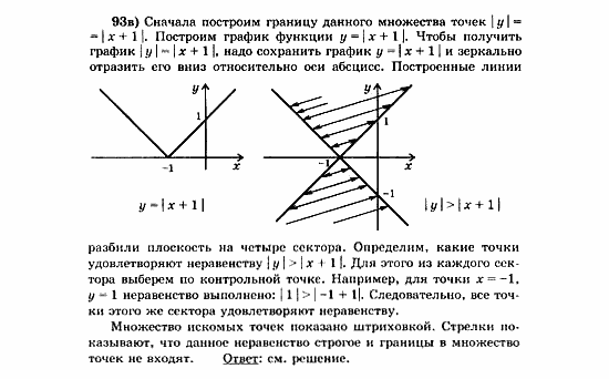 Начала анализа, 11 класс, А.Н. Колмогоров, 2010, Глава VI. Задачи повышенной трудности Задание: 93в