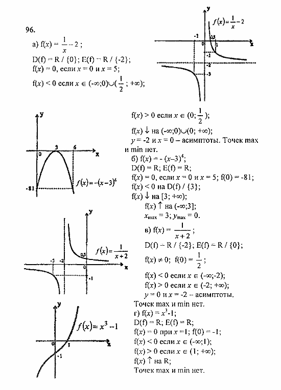 Начала анализа, 11 класс, А.Н. Колмогоров, 2010, Глава I. Тригонометрические функции Задание: 96