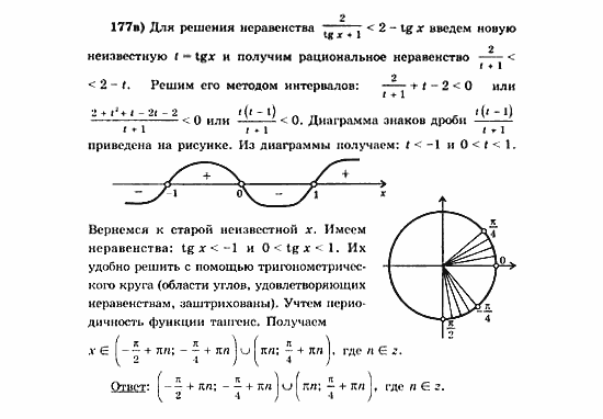 Начала анализа, 11 класс, А.Н. Колмогоров, 2010, Глава VI. Задачи повышенной трудности Задание: 177в