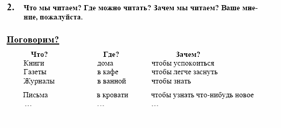 Контакты, 11 класс, Воронина, Карелина, 2002, KREATIV KULTUR ERLEBEN. Literatur, Задание: 2