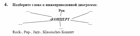 Контакты, 11 класс, Воронина, Карелина, 2002, KREATIV KULTUR ERLEBEN. Musik, Задание: 4