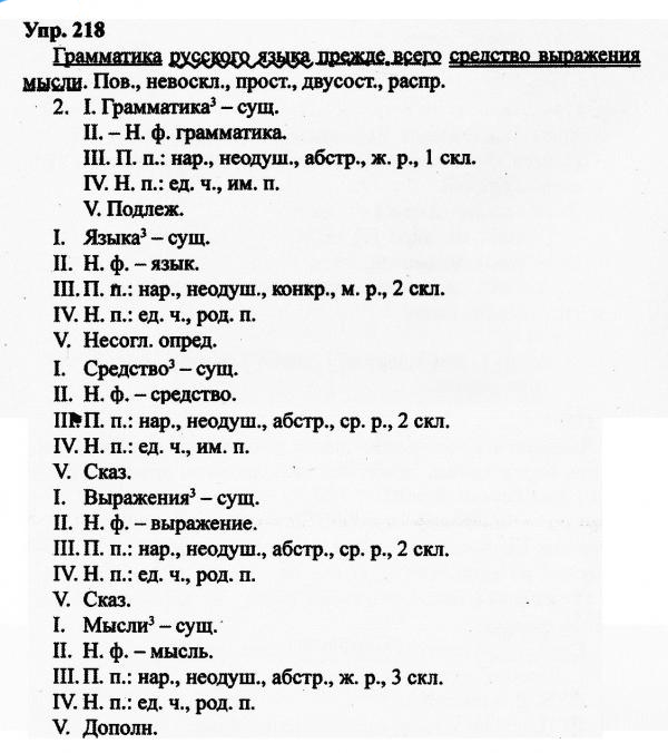 Русский язык, 11 класс, Дейкина, Пахнова, 2009, задание: 218