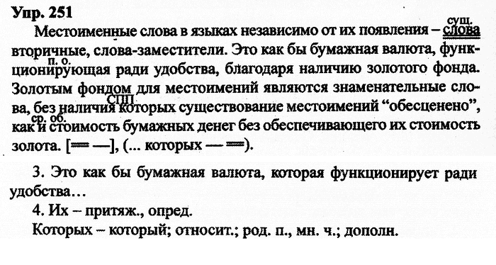 Русский язык, 11 класс, Дейкина, Пахнова, 2009, задание: 251