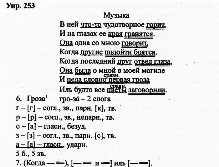Русский язык, 11 класс, Дейкина, Пахнова, 2009, задание: 253