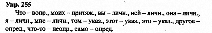 Русский язык, 11 класс, Дейкина, Пахнова, 2009, задание: 255