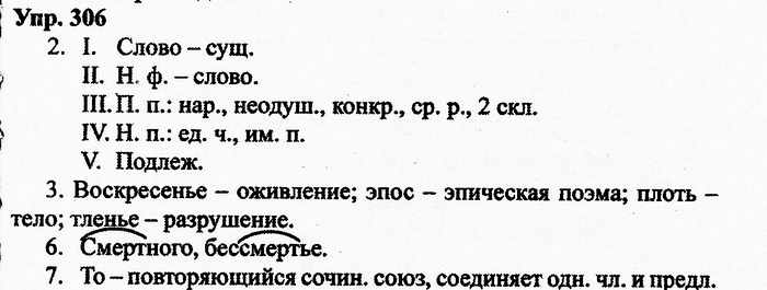 Русский язык, 11 класс, Дейкина, Пахнова, 2009, задание: 306