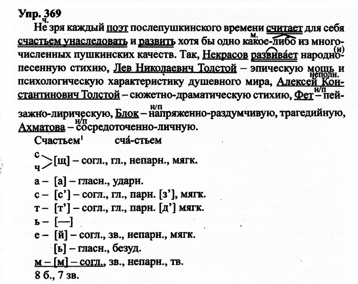 Русский язык, 11 класс, Дейкина, Пахнова, 2009, задание: 369