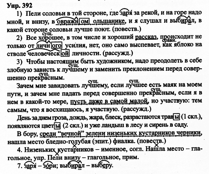 Русский язык, 11 класс, Дейкина, Пахнова, 2009, задание: 392