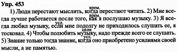 Русский язык, 11 класс, Дейкина, Пахнова, 2009, задание: 453
