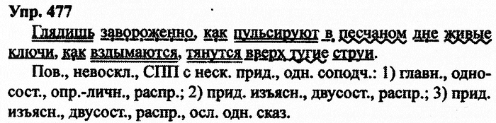 Русский язык, 11 класс, Дейкина, Пахнова, 2009, задание: 477