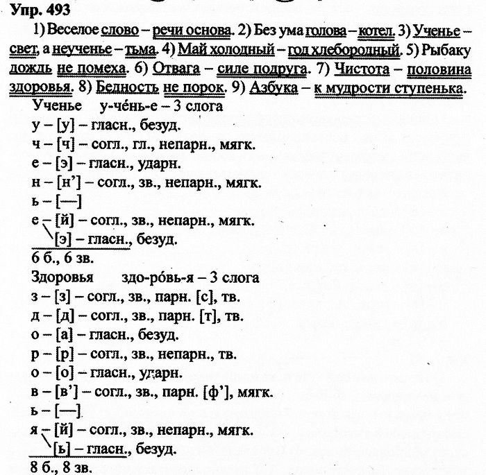 Русский язык, 11 класс, Дейкина, Пахнова, 2009, задание: 493