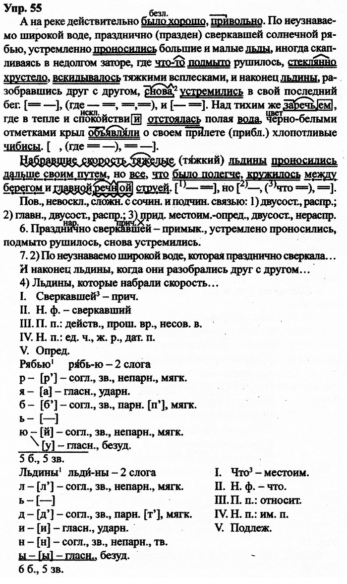 Русский язык, 11 класс, Дейкина, Пахнова, 2009, задание: 55