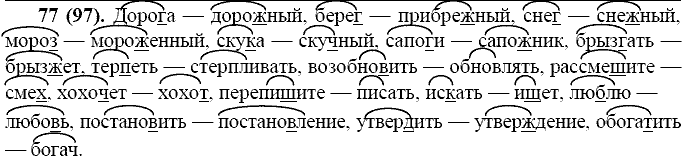 Русский язык, 11 класс, Власенков, Рыбченков, 2009-2014, задание: 77 (97)