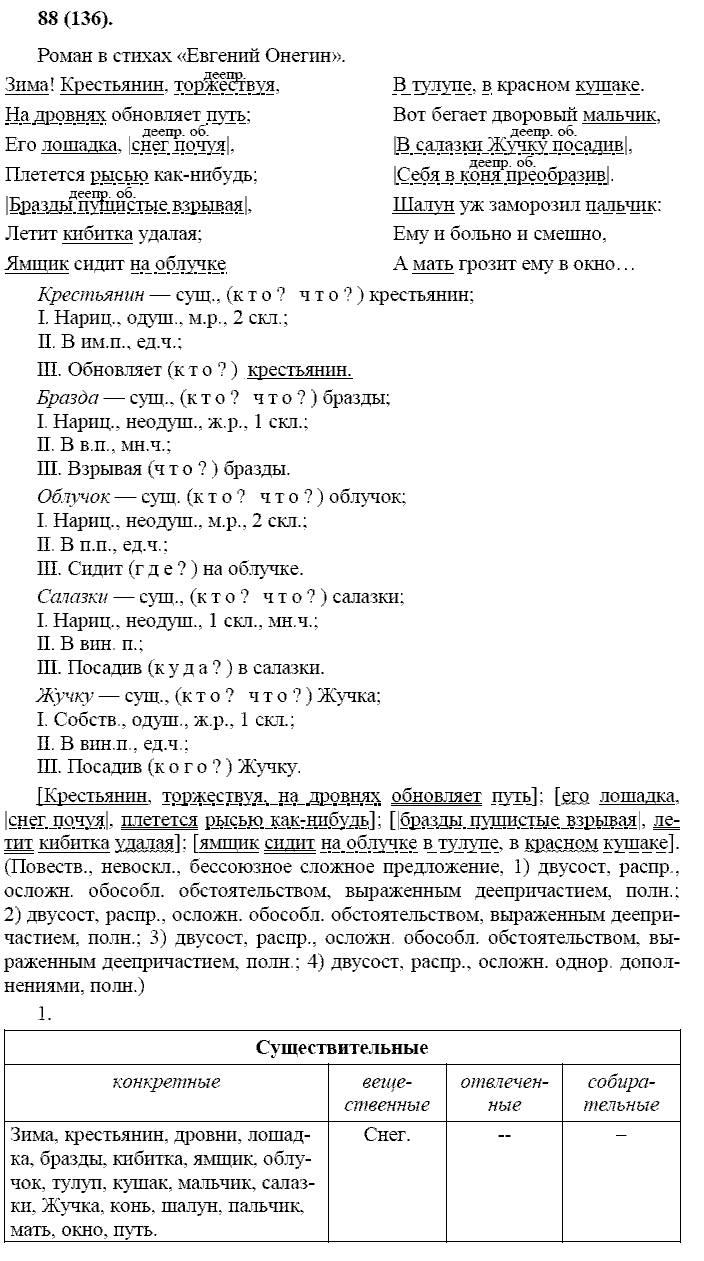 Русский язык, 11 класс, Власенков, Рыбченков, 2009-2014, задание: 88 (136)