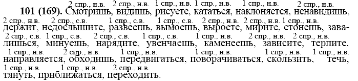 Русский язык, 11 класс, Власенков, Рыбченков, 2009-2014, задание: 101 (169)