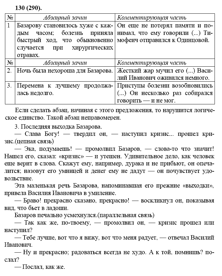 Русский язык, 11 класс, Власенков, Рыбченков, 2009-2014, задание: 130 (290)