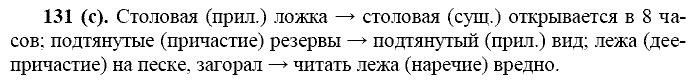 Русский язык, 11 класс, Власенков, Рыбченков, 2009-2014, задание: 131 (с)