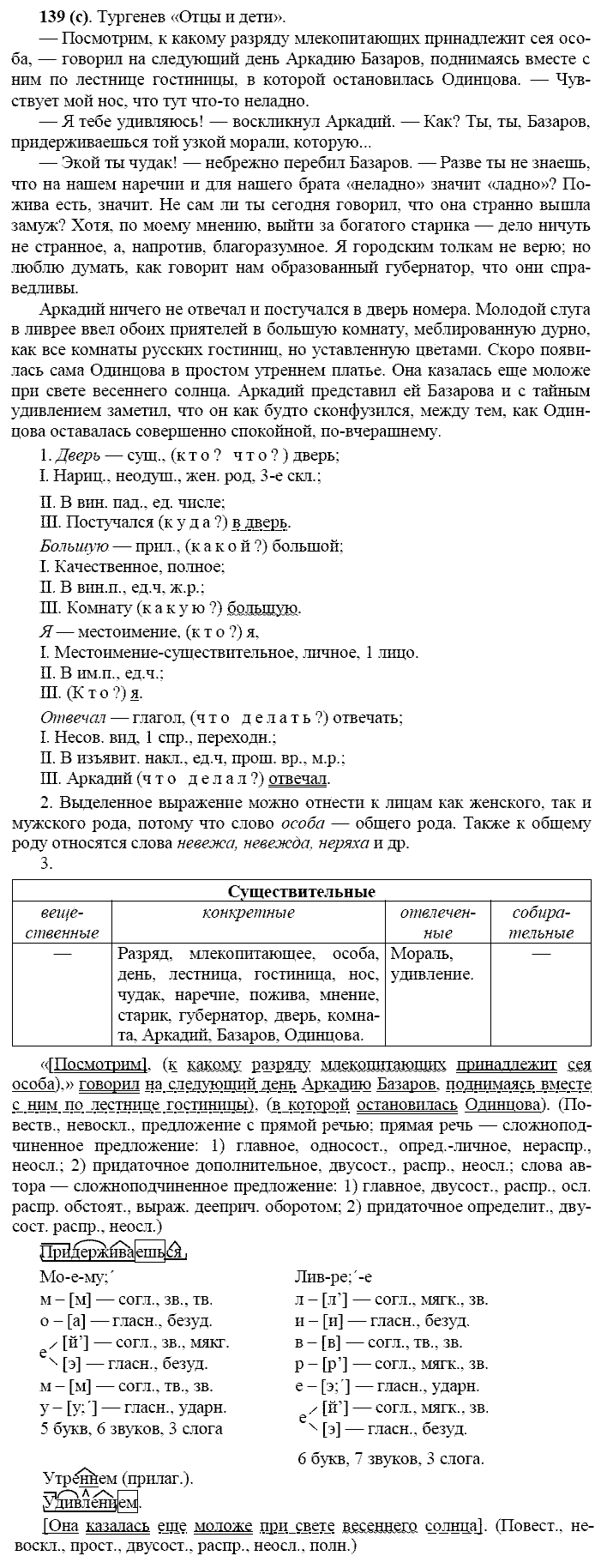 Русский язык, 11 класс, Власенков, Рыбченков, 2009-2014, задание: 139 (с)