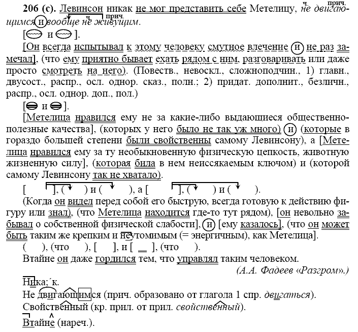 Русский язык, 11 класс, Власенков, Рыбченков, 2009-2014, задание: 206 (с)