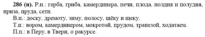 Русский язык, 11 класс, Власенков, Рыбченков, 2009-2014, задание: 286 (н)
