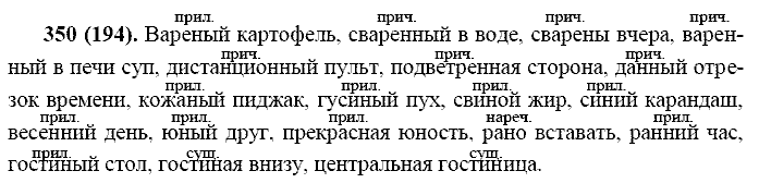 Русский язык, 11 класс, Власенков, Рыбченков, 2009-2014, задание: 350 (194)