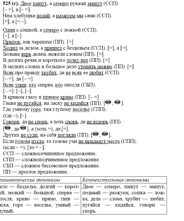 Русский язык, 11 класс, Власенков, Рыбченков, 2009-2014, задание: 525 (с)