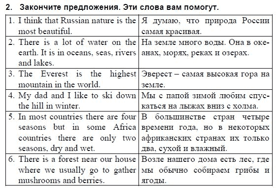 Английский язык, 3 класс, И.Н. Верещагина, 2006-2012, Уроки 89–94 Задание: 2