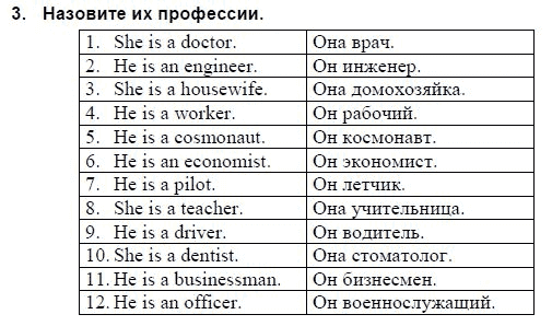 Английский язык, 3 класс, И.Н. Верещагина, 2006-2012, STUDENT’S BOOK ЧАСТЬ 1, 1. Урок один Задание: 3