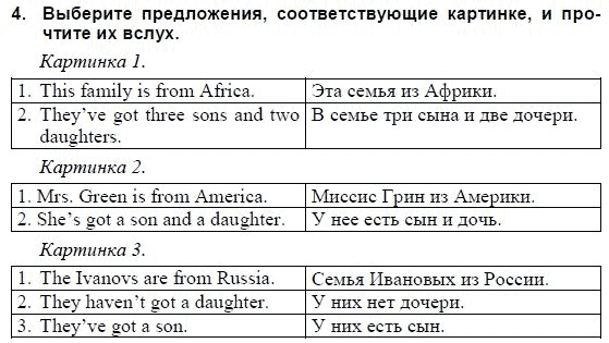 Английский язык, 3 класс, И.Н. Верещагина, 2006-2012, STUDENT’S BOOK ЧАСТЬ 1, 1. Урок один Задание: 4