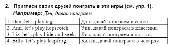 Английский язык, 3 класс, И.Н. Верещагина, 2006-2012, 4. Урок четыре Задание: 2