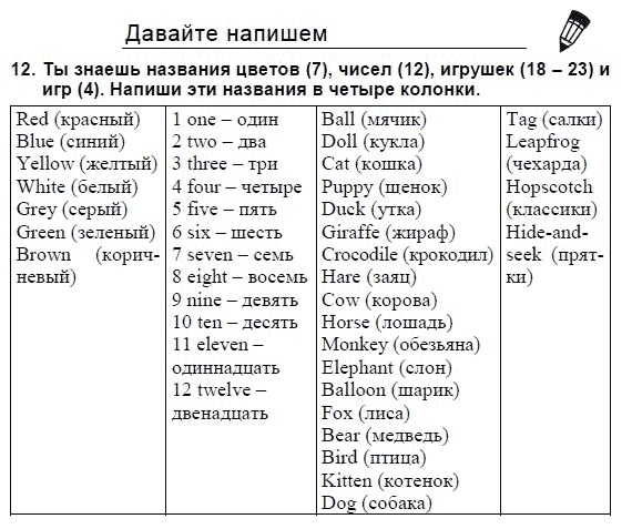 Английский язык, 3 класс, И.Н. Верещагина, 2006-2012, 4. Урок четыре Задание: 12