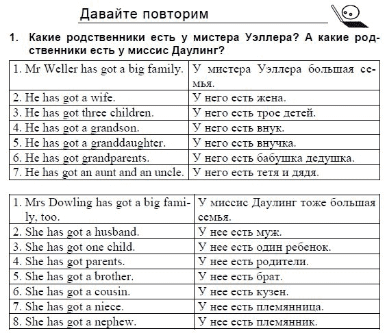 Английский язык, 3 класс, И.Н. Верещагина, 2006-2012, 9. Урок девять Задание: 1