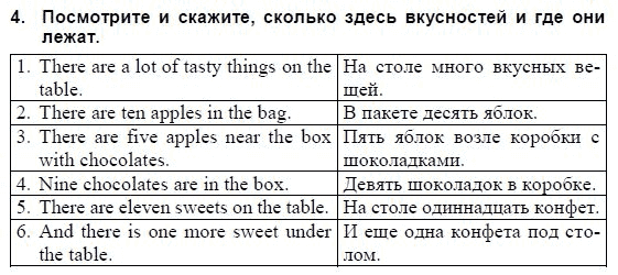 Английский язык, 3 класс, И.Н. Верещагина, 2006-2012, 17. Урок семнадцать Задание: 4